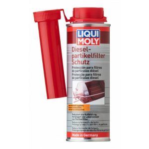 Protección Para Filtros De Partículas Diesel